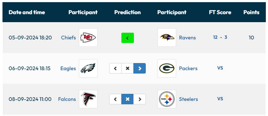 JoomSport Predictions for WP: Predict Outcome game