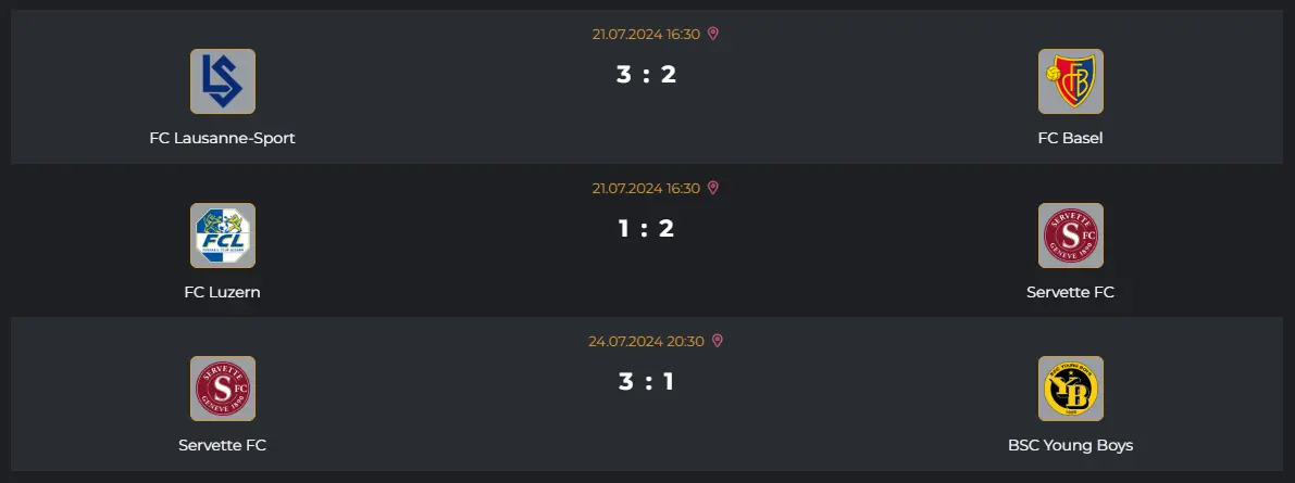 swiss super league results