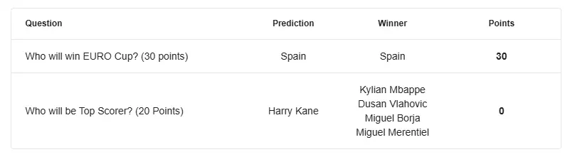 extra questions predictions development