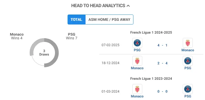head to head match preview block