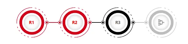 custom work - predictions steps for coca cola