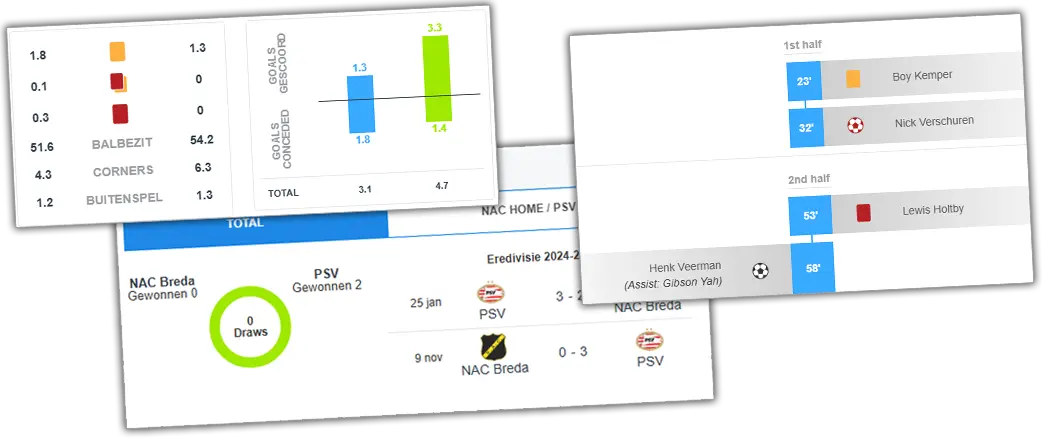 club data - match live scores
