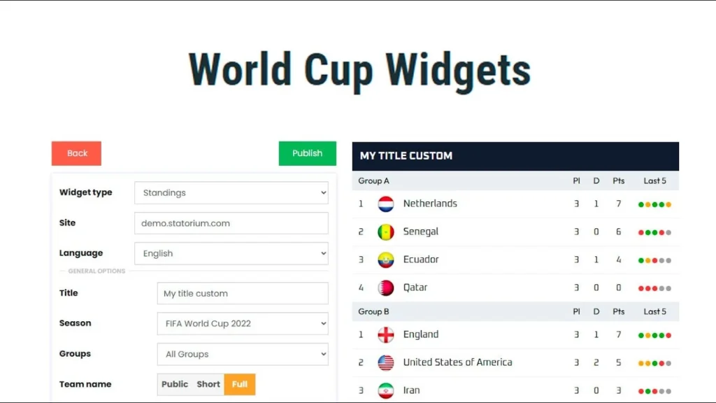 World Cup Widgets